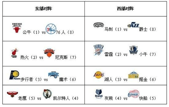 今年欧预赛怪事多！比赛腰斩、头牌出局……输球更能晋级？