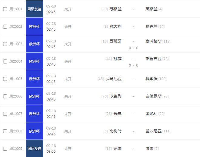 竞彩推荐：负 让负 比分：2-0 3-1 半全场：负负 负负 进球数：2／4球